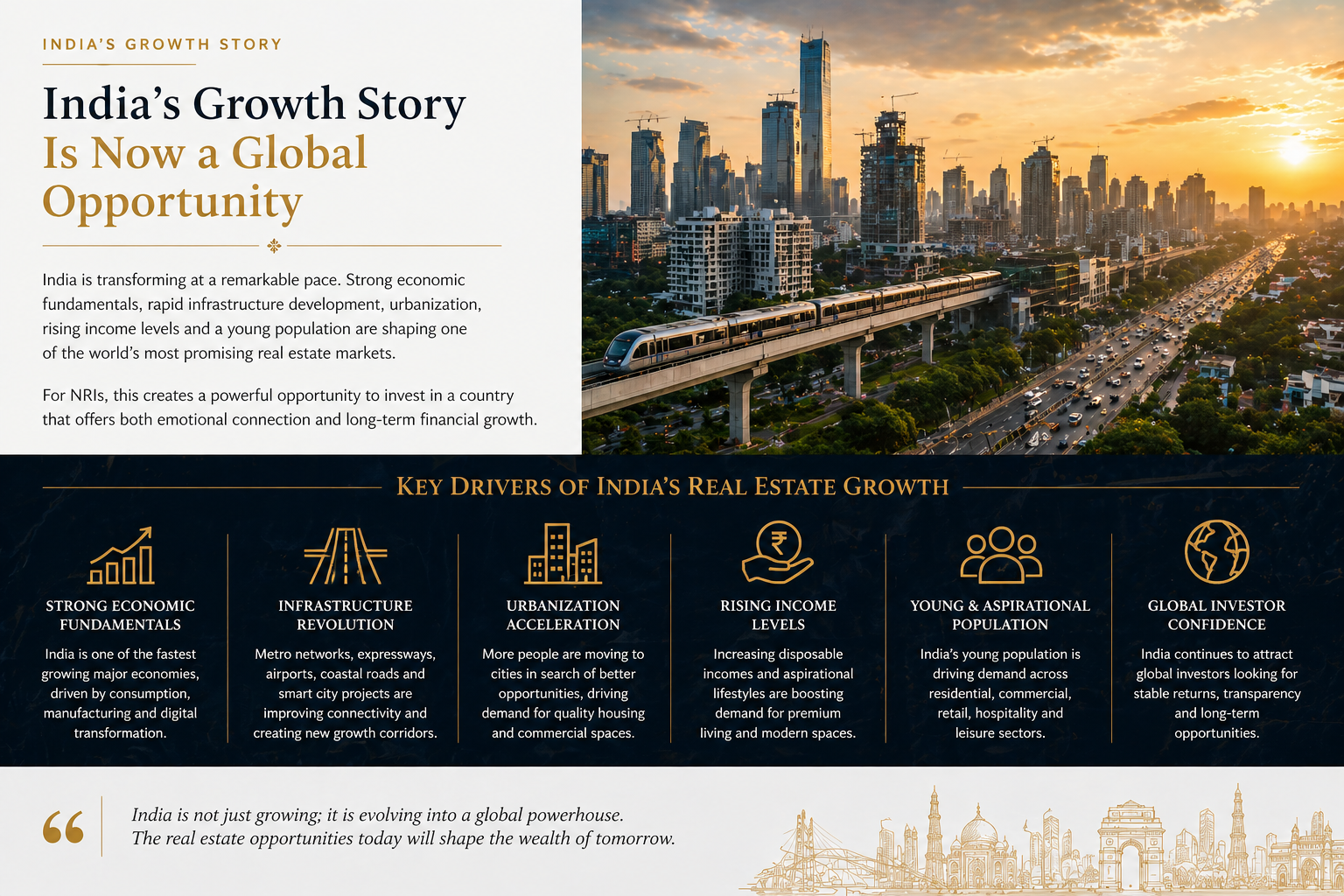 India growth and real estate opportunity